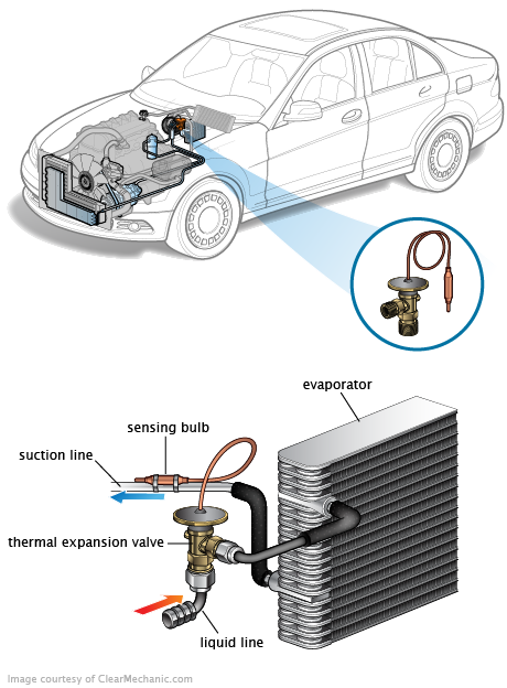 See P029F repair manual